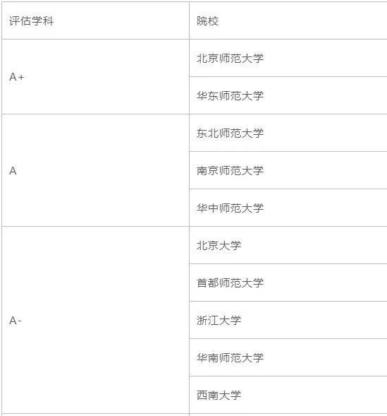 第947页