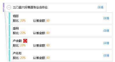 六选三，哪三门有优势