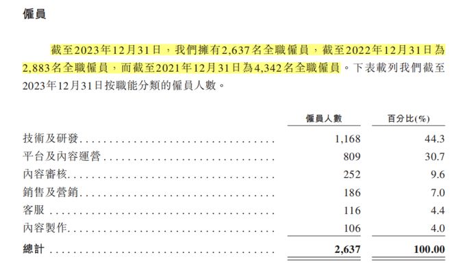 C9高校与九五之尊，探究差距背后的深层次意义