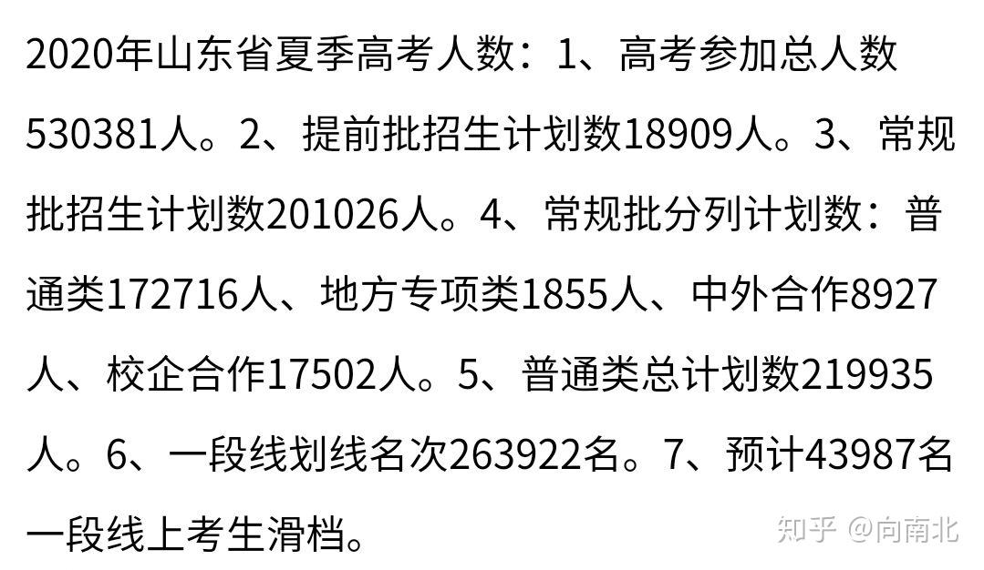 山东专科填报志愿时间解析