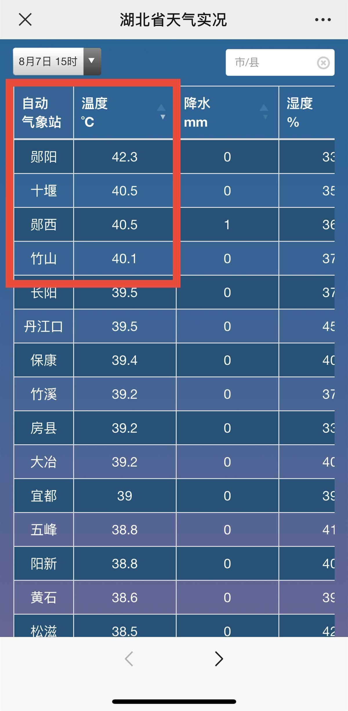 立秋时刻，解读8月的气象密码与季节更替的韵律