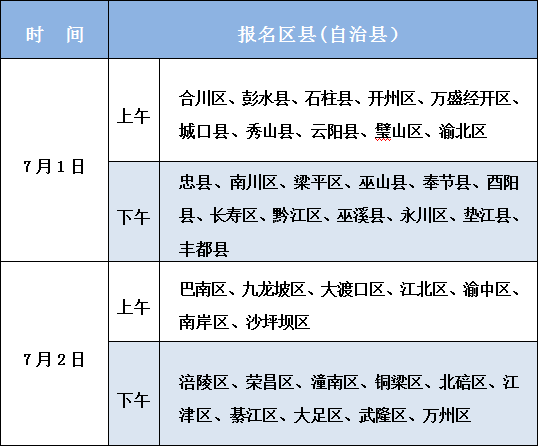 高考体检前注意事项，一份详尽的指南