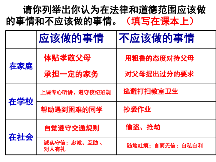 学生会干事，职责与角色的深度解析