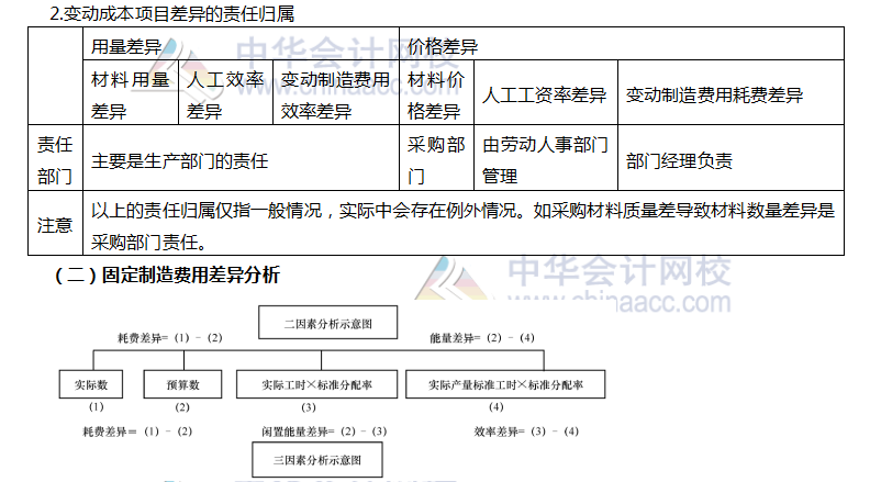 没基础的学打碟要多久——探究学习光盘制作的时间成本与技能深度