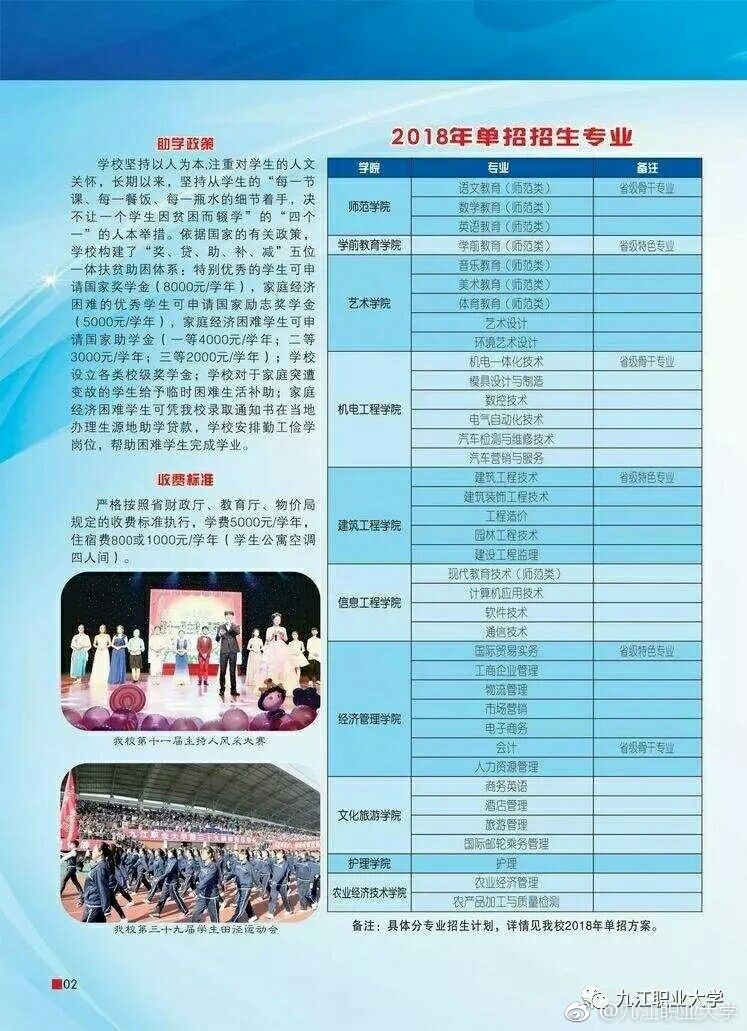 九江职业大学学费详解