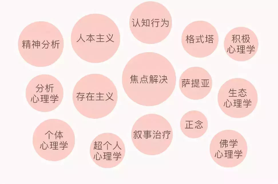 探究性本爱什么意思，从心理学角度解读人性本源之爱