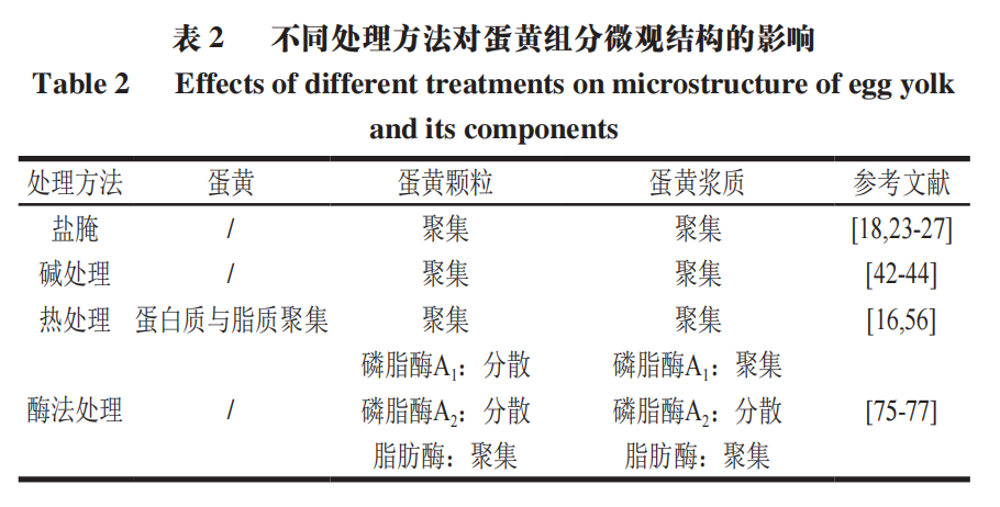 大学体检不合格怎么办——应对策略与建议