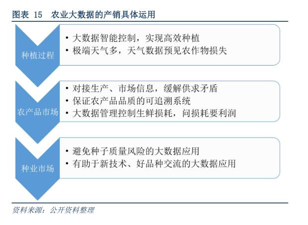 地理信息科学女生就业，机遇与挑战并存的时代