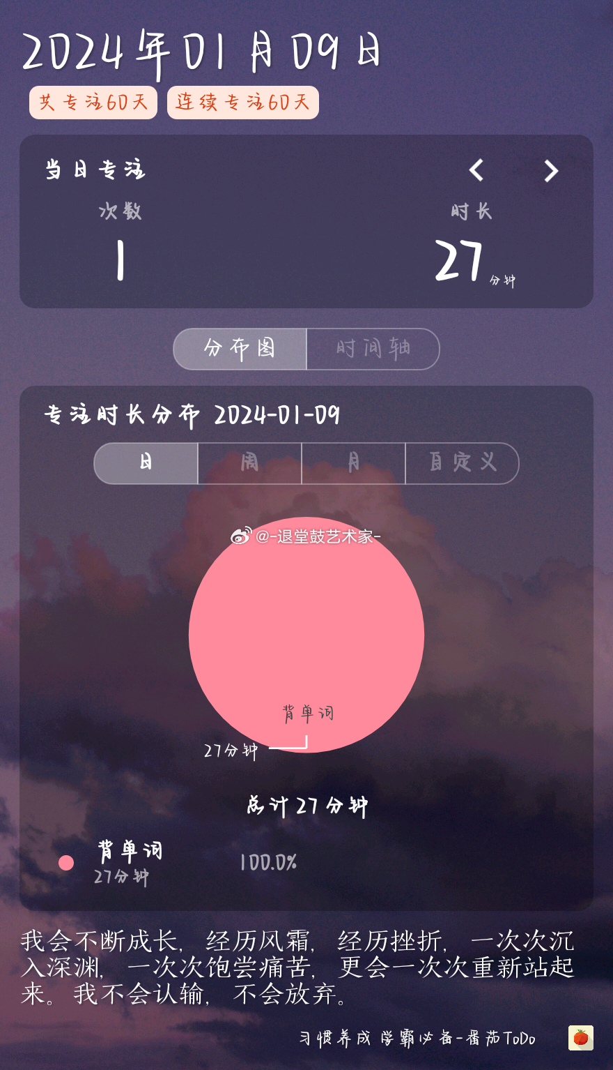 关于Day 1表达第一天的探讨