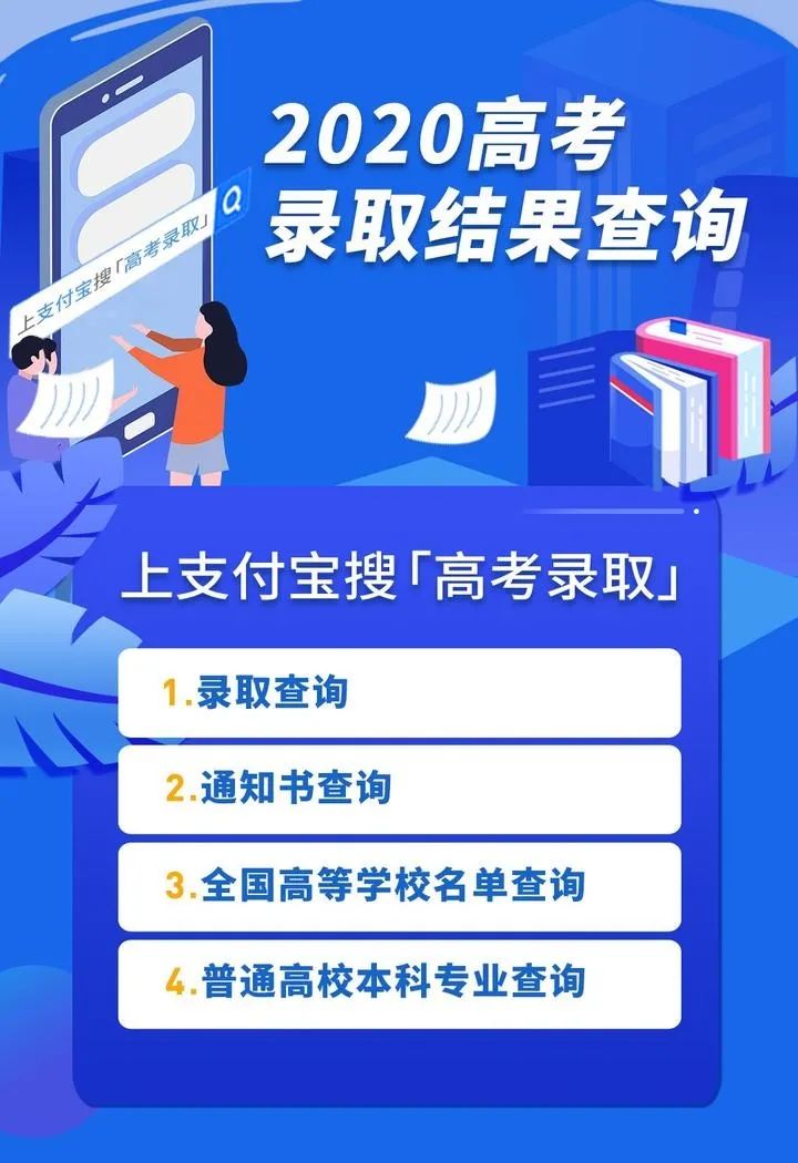 第903页