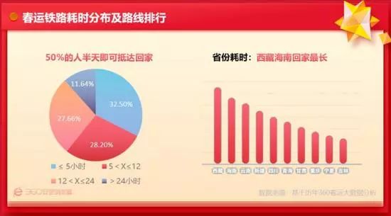 美术宝一年48节课收费，价值与投资的深度探讨