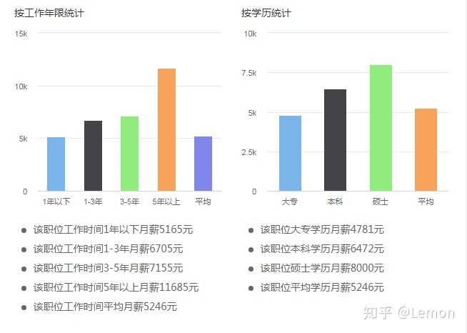 工科专业就业前景排名，洞悉行业趋势，把握未来方向