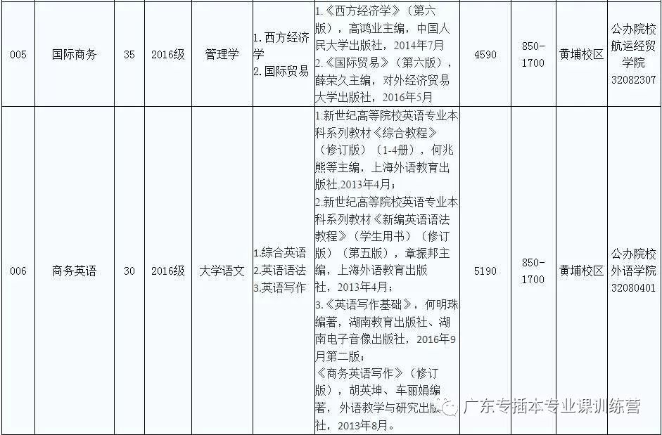 广州交通大学的本科教育层次及其在全国高校中的定位