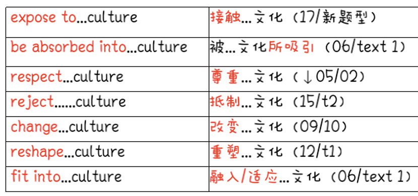 壳读ke与qiao的区别，从语言文化到实际应用的多维度解析
