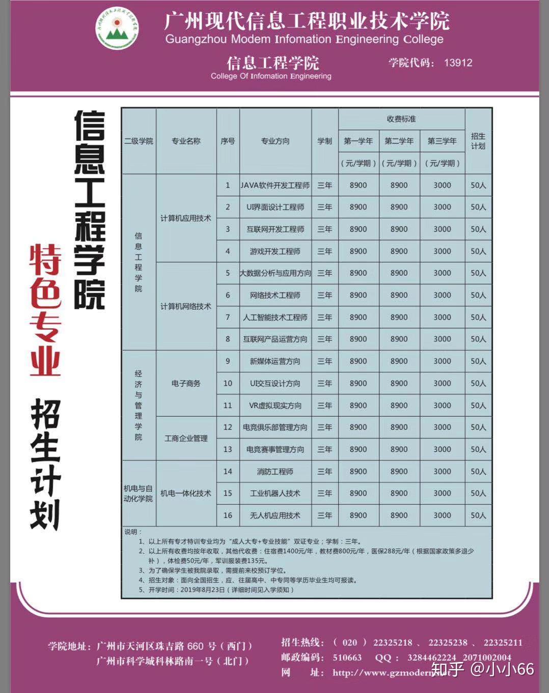 信息工程系的专业设置与特色
