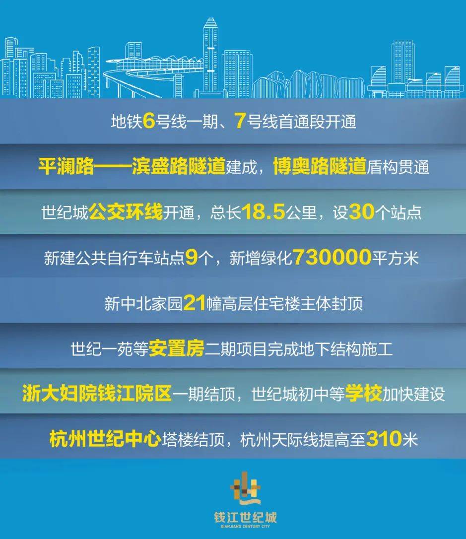揭秘21世纪工程，解读中国的双一流高校建设——关于神秘的数字组合双一流之九八五与二一一解析（标题）