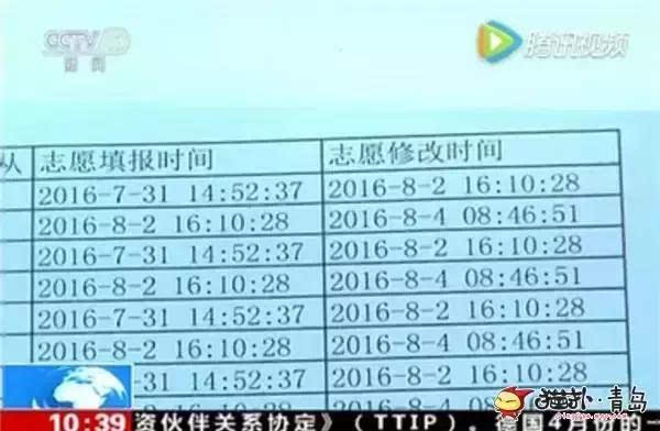 青岛恒星学院分数线解析