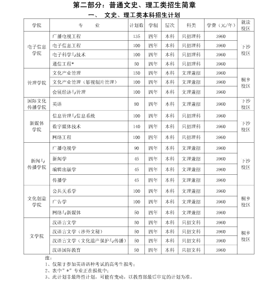 理科考分能否达到21所一流大学录取线？——以得分500为例的分析