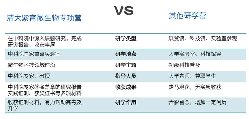 三校生能考哪些学校，多元路径下的升学选择