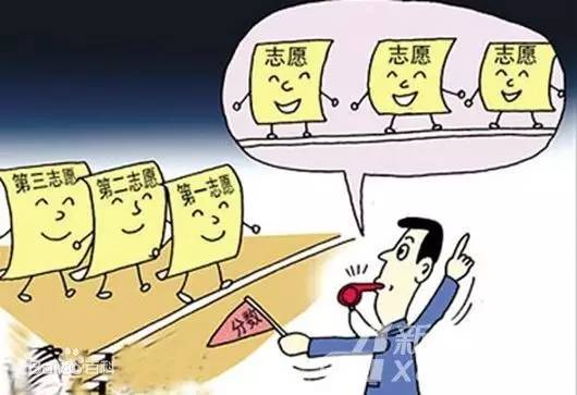 二本志愿填报时间，把握时机，明智选择