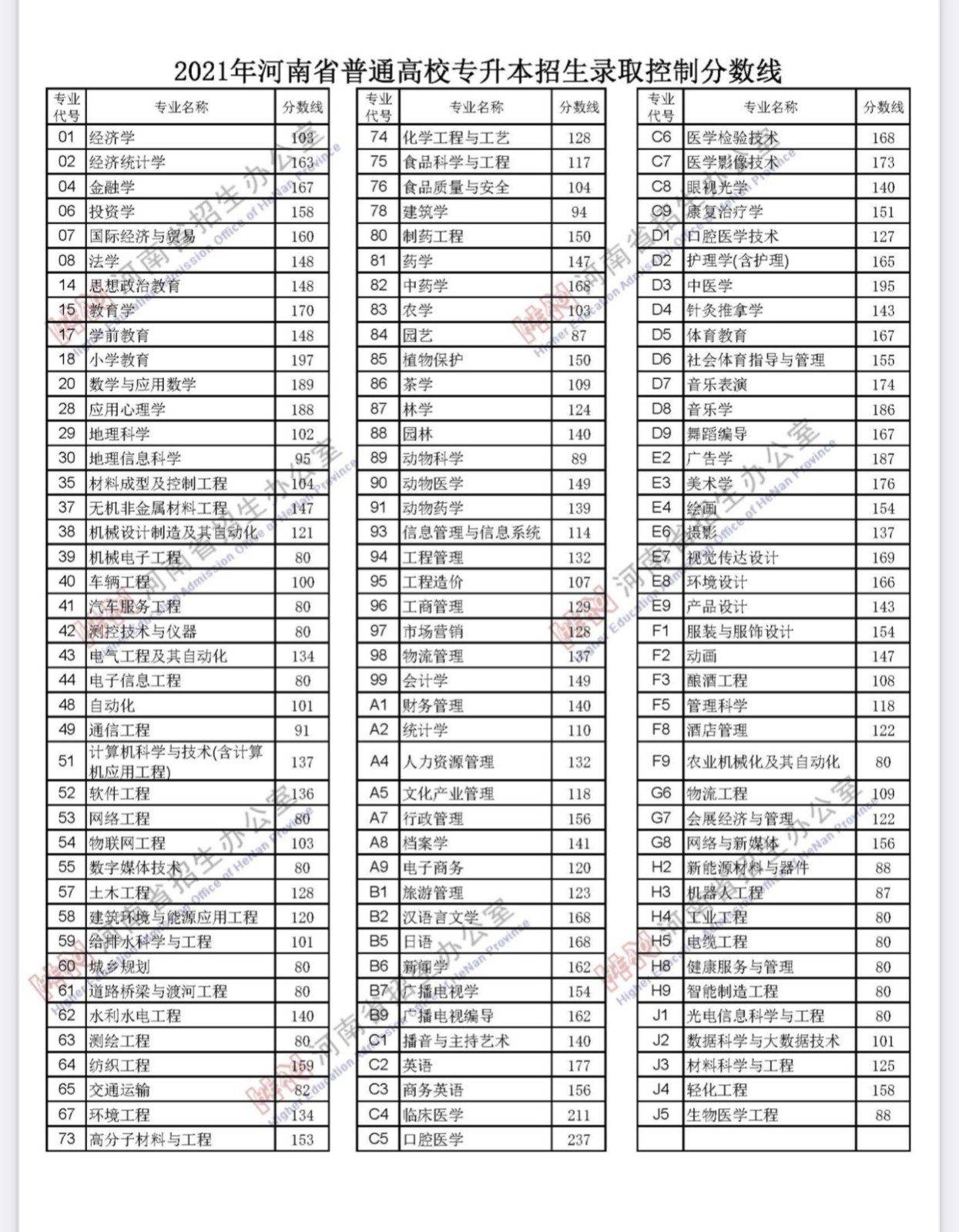 全国高考分数线排名，解读与洞察