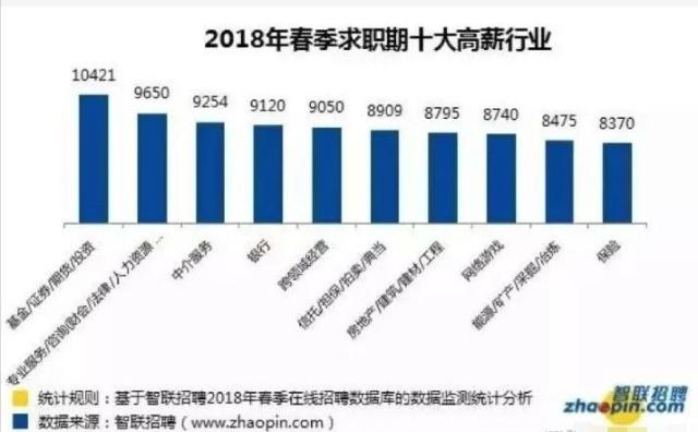 通知公告 第127页