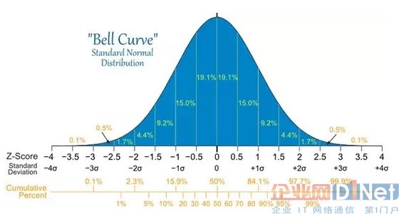 对比与选择的艺术——以相较于为视角探讨as opposed to的深层含义