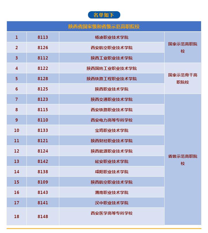 关于单招考试成绩查询的全面解析