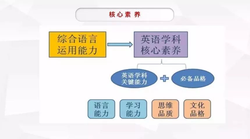 中国人学什么语言最容易？探究多元语境下的优势与挑战