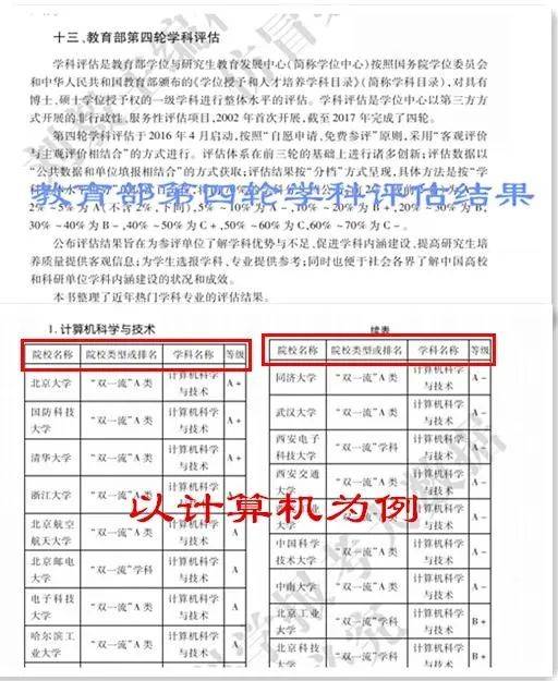 公安院校体检标准的重要性及其内容解析