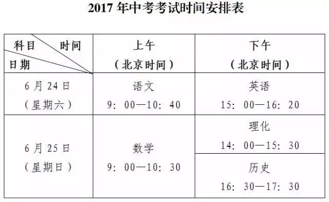初二生物地理中考成绩，关键节点与提升策略