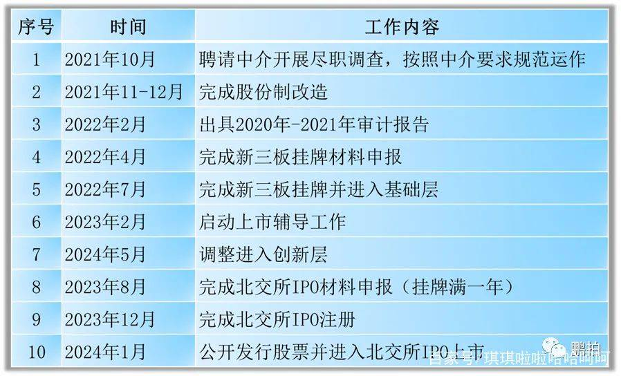 一学期，是一年还是半年？解析教育时间的计量单位
