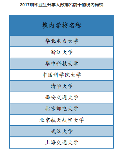 材料学专业大学排名及其影响力探讨