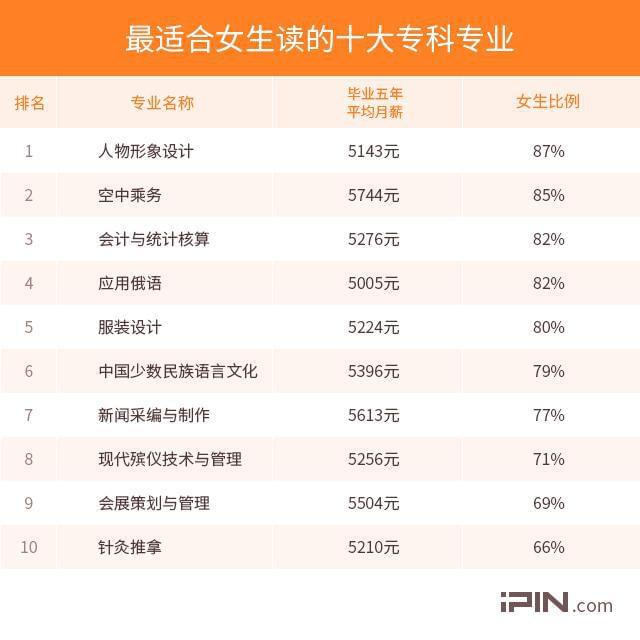 学校简介 第130页