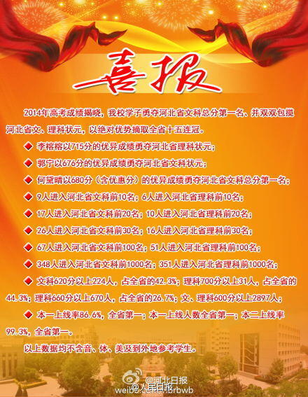 河北各地高考状元，探寻成功的足迹