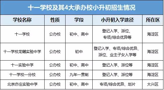 体校招生标准分数线的深度解读