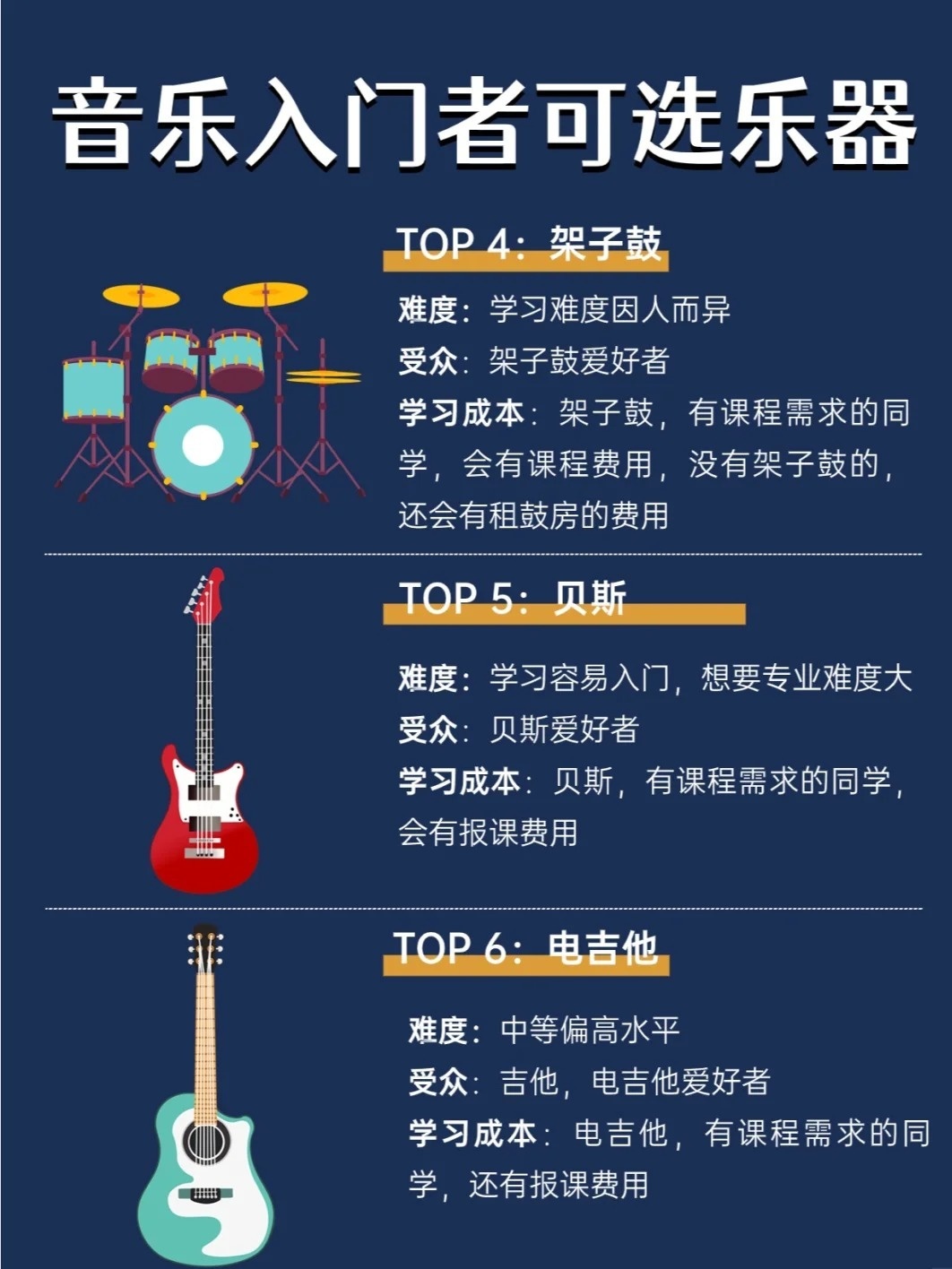容易学的乐器，入门之选与成长之路