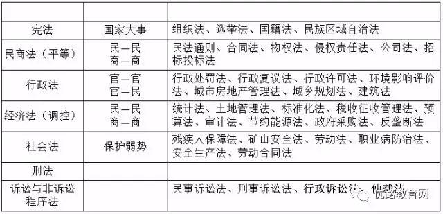 艺术生上21工程的分数门槛——探寻艺术生的梦想之旅