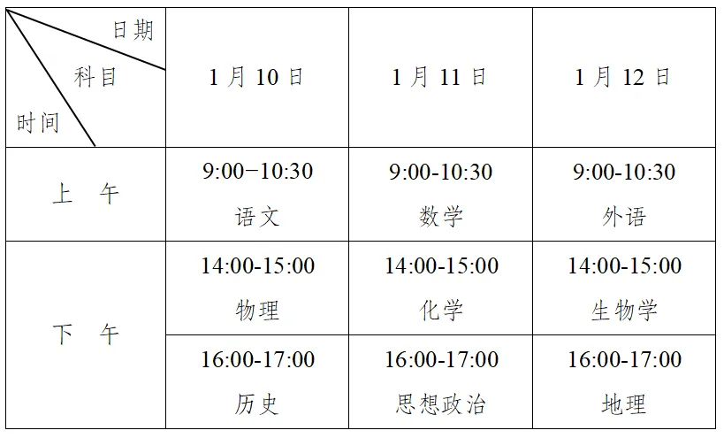 安徽高二会考的挑战与机遇