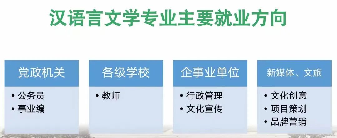 汉语言文学，探索知识的深度与广度，好学吗？