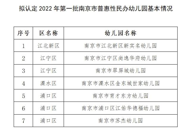 探索优质教育之门，单招哪所学校更具优势？
