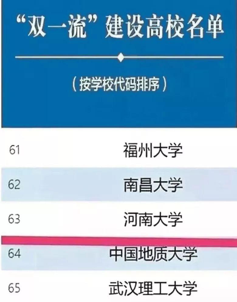 河南大学排行榜，探索学术、科研与文化的卓越力量