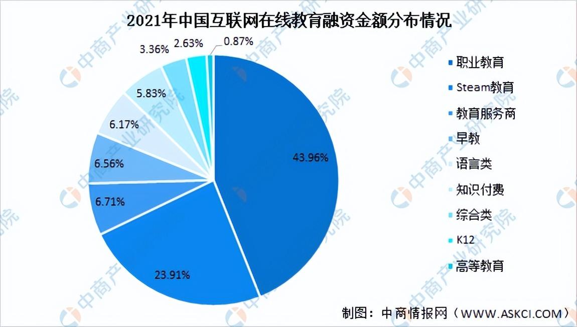 数据与大数据专业的深度解析，前景、挑战与机遇共存