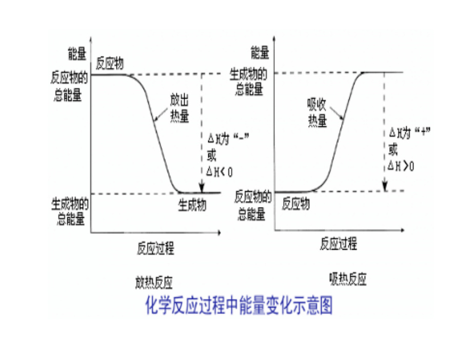 招生问答 第121页