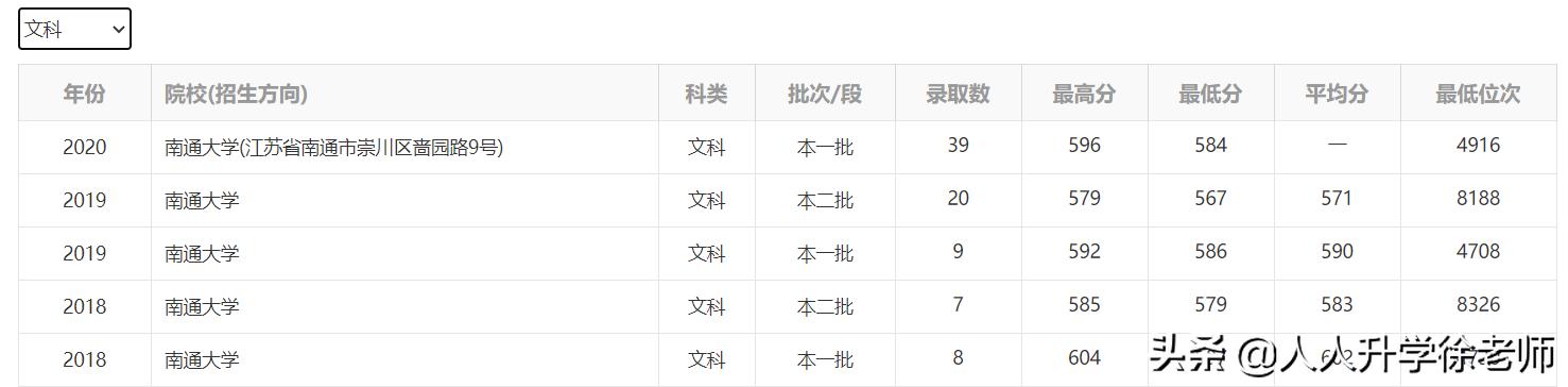 江苏的二本大学，探索学术与文化的繁荣之地