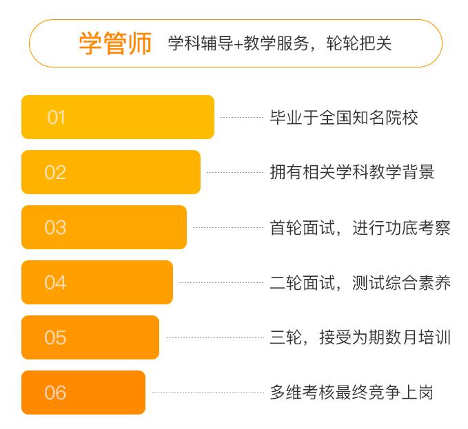 学而思网校教学效果深度探讨