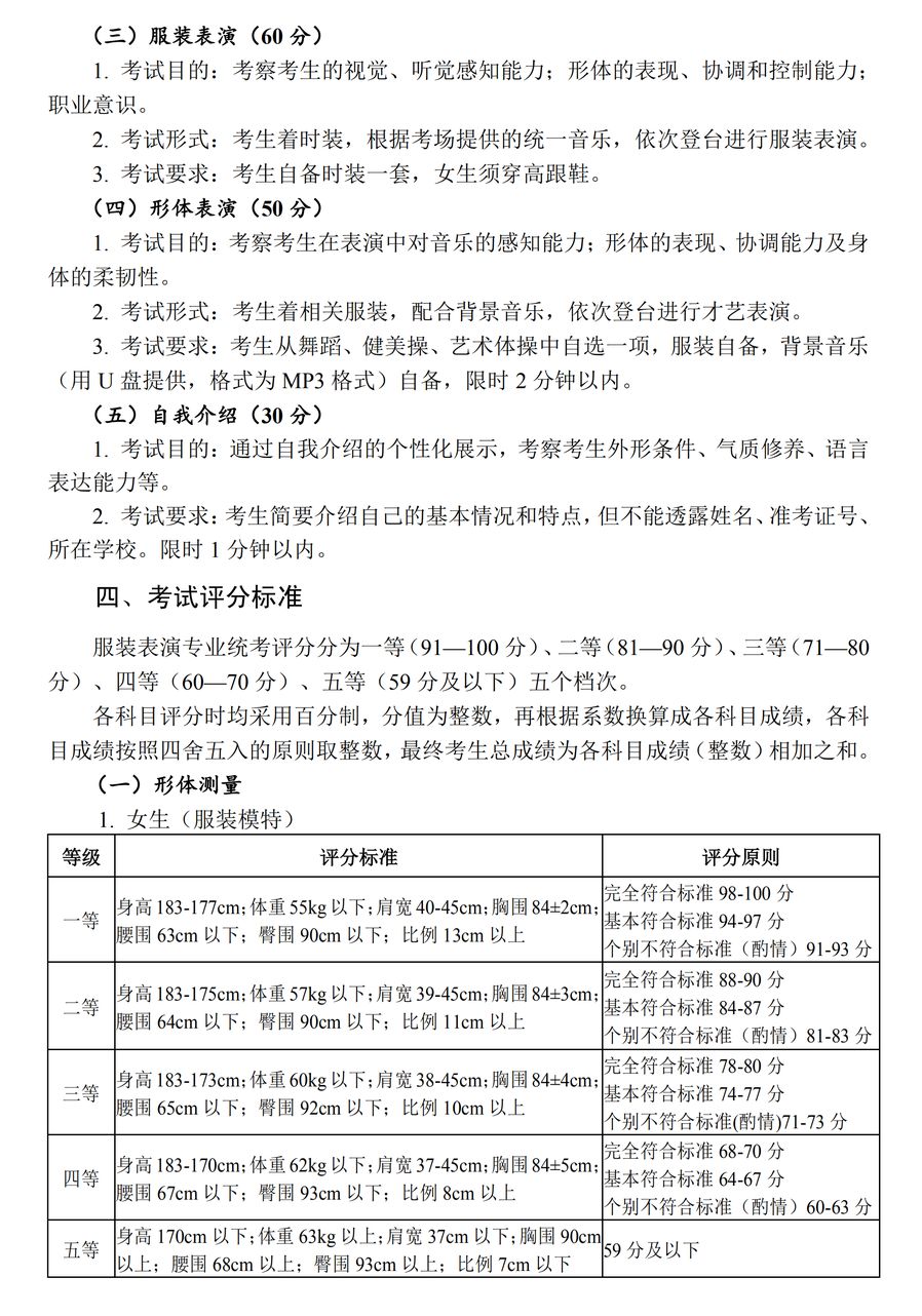 表演系艺考考试内容与要求解析