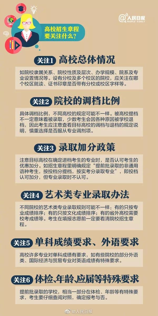报考指南 第126页