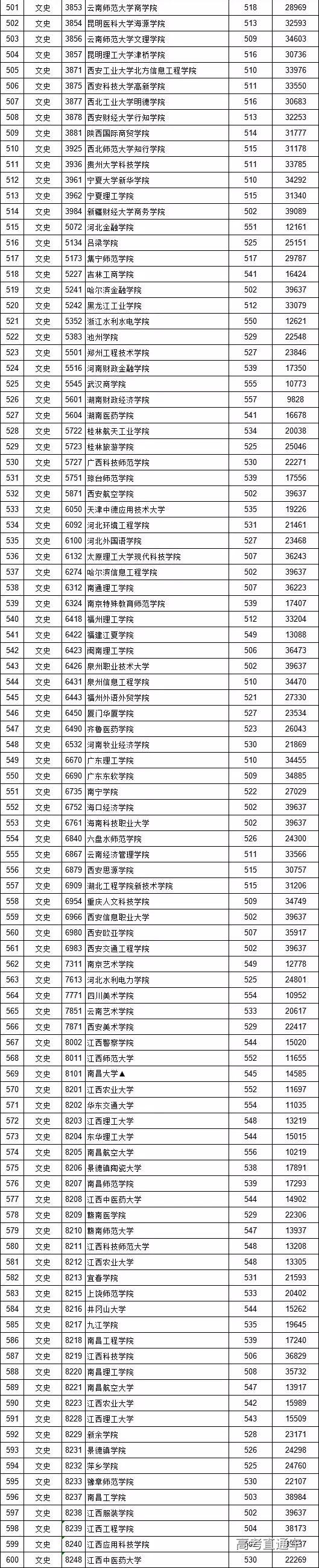 二本大学分数线，解读与探讨