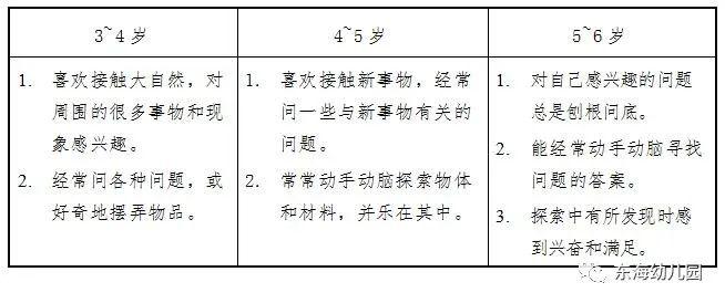 探究二面角的奥秘，其范围与应用领域